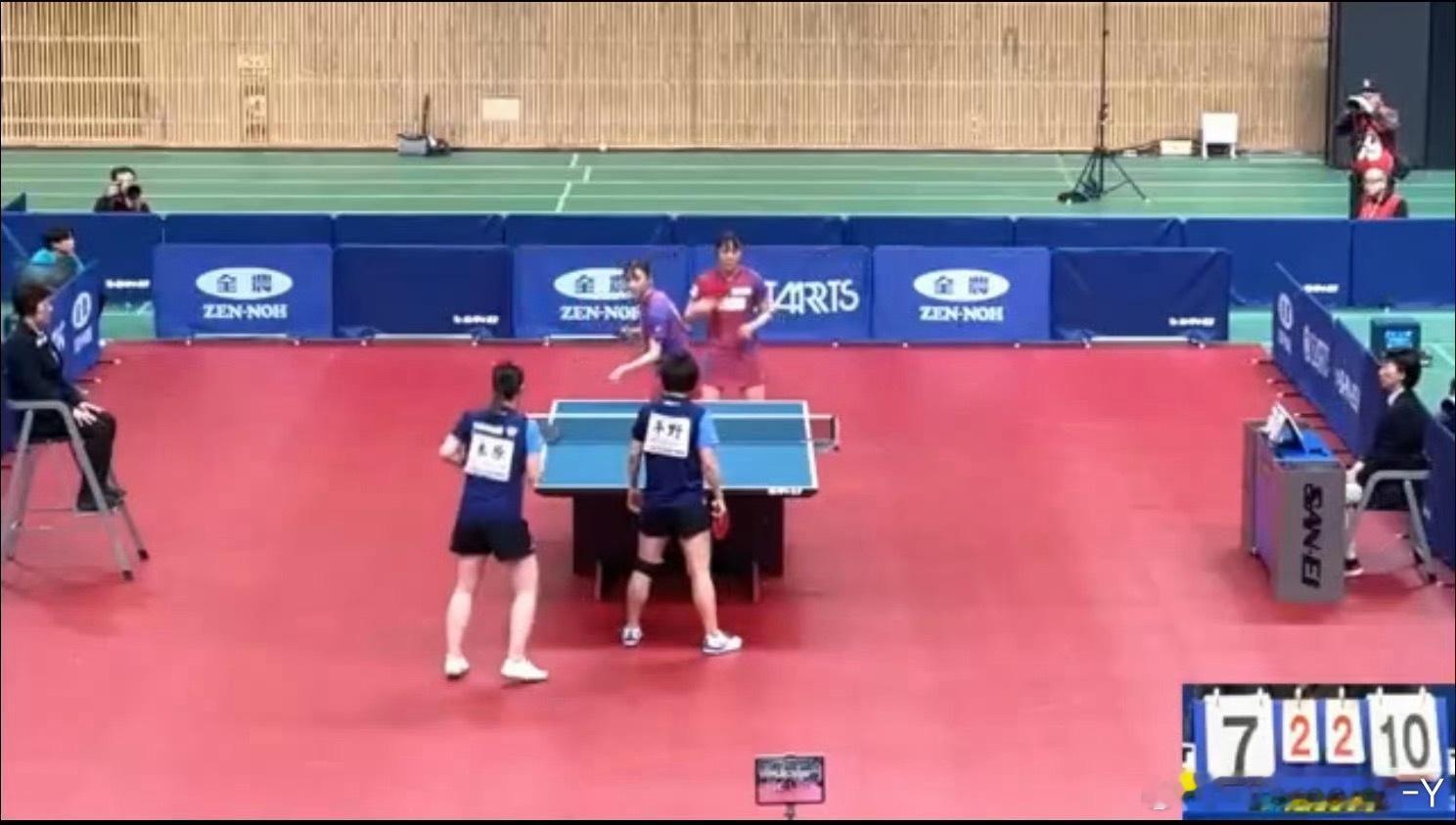 2026全日锦女子双打4-2张本美和/长崎美柚3-1大藤沙月/横井咲樱（12-1