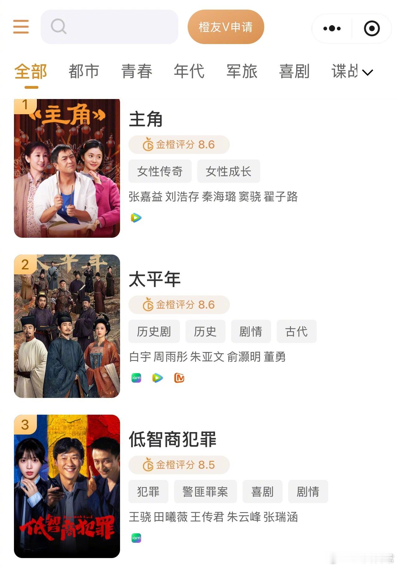 金橙评分前十剧集 