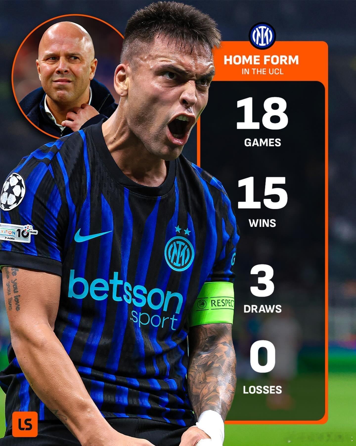 国际米兰在欧冠主场已经18场不败继续捍卫梅阿查💙🖤国际米兰欧冠国际米兰vs利