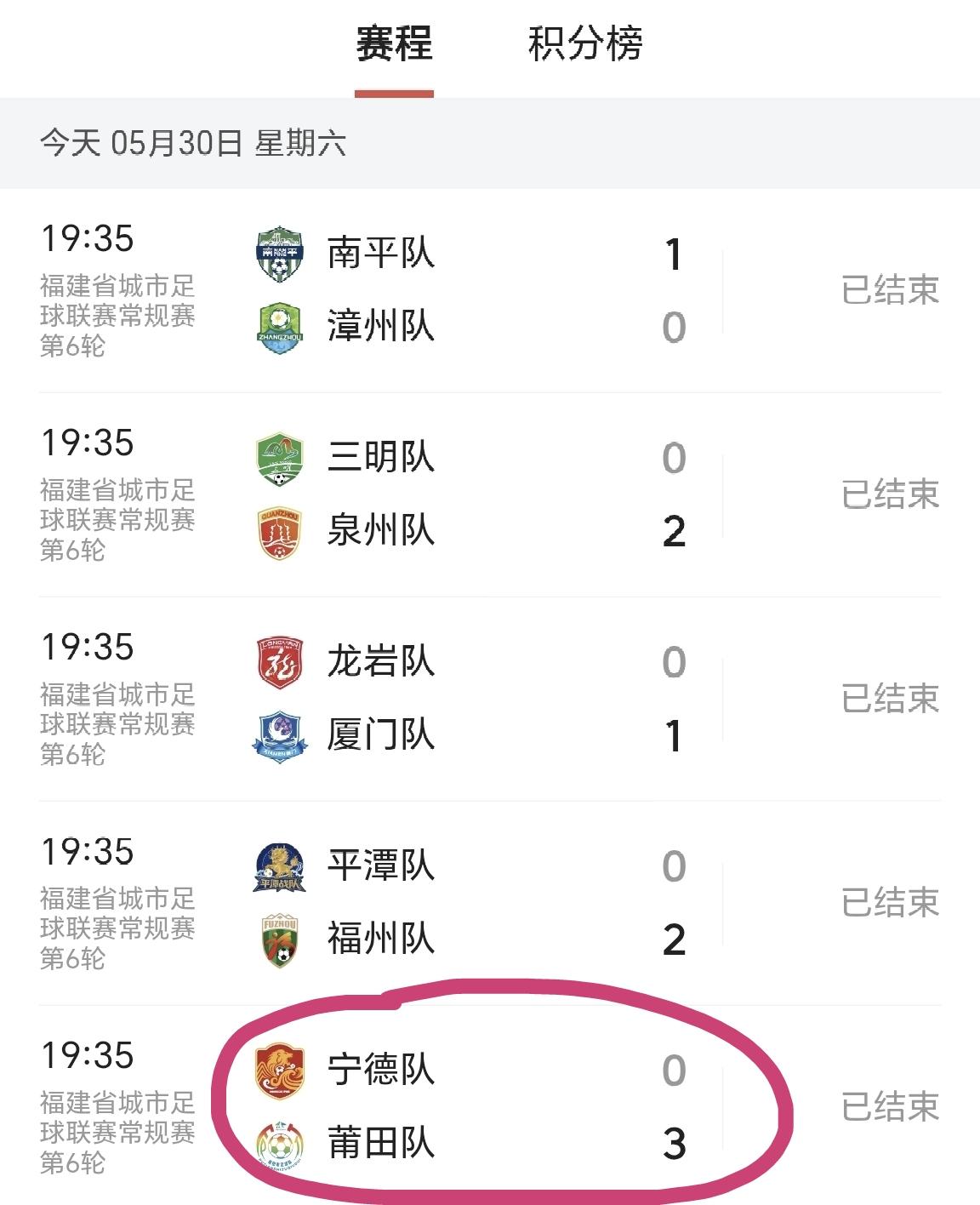 【闽超第六轮，宁德0：3莆田，创造本轮赛事最大冷门】

闽超第六轮赛事，宁德主场
