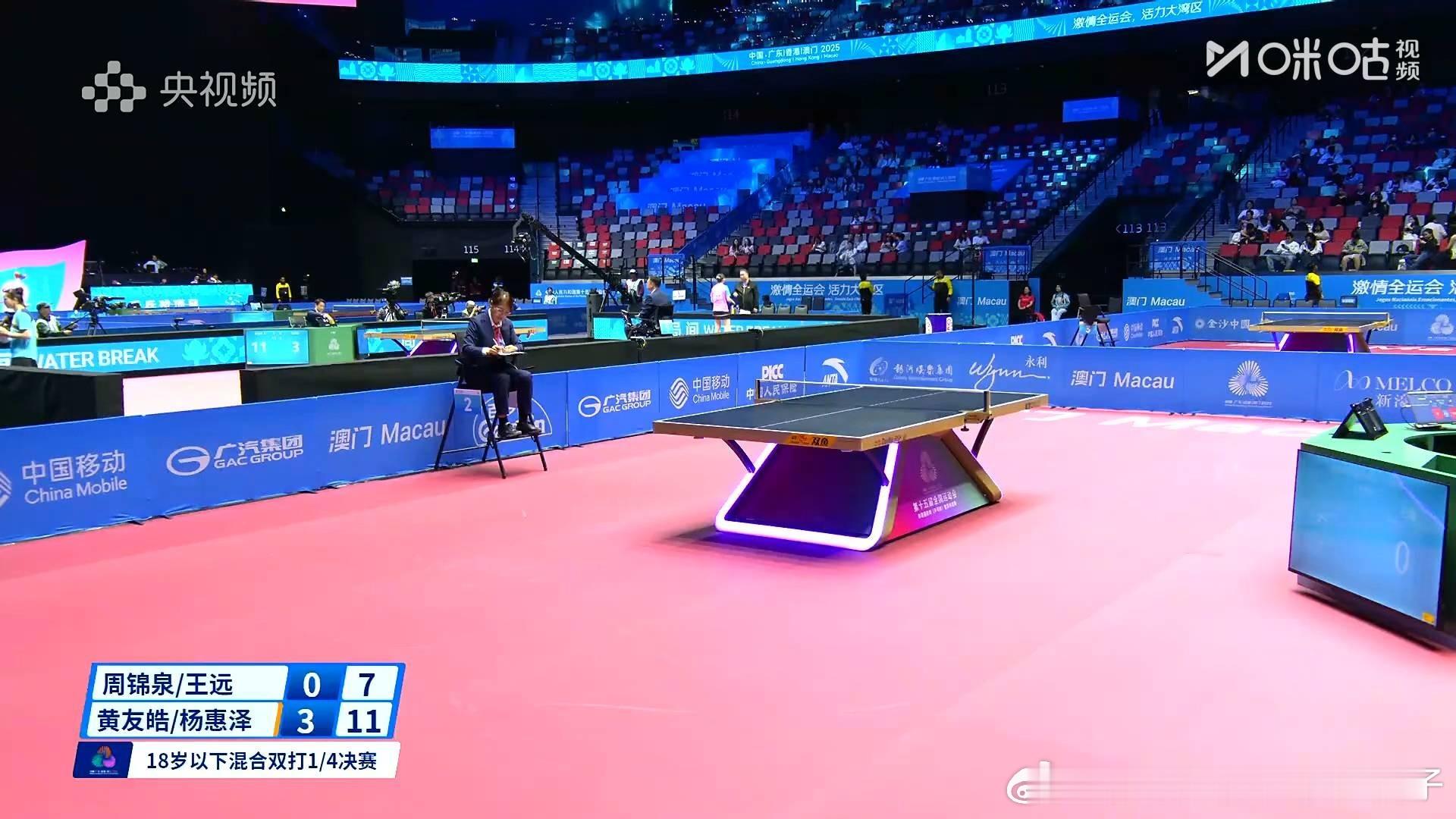 黄友皓杨惠泽3比0周锦泉王远（6，8，7）夏至芃高雨欣3比1宁贤坤刘明鹤（4，-