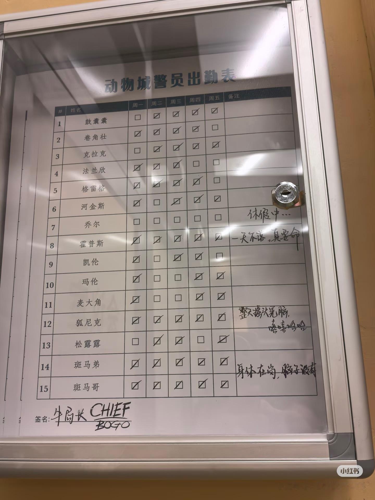 看到迪士尼疯狂动物城警员出勤表，有人震惊为什么尼克全勤，然后有人回答说因为朱迪全