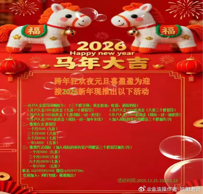 新年活动截止15日就结束了，错过回复原价了外汇