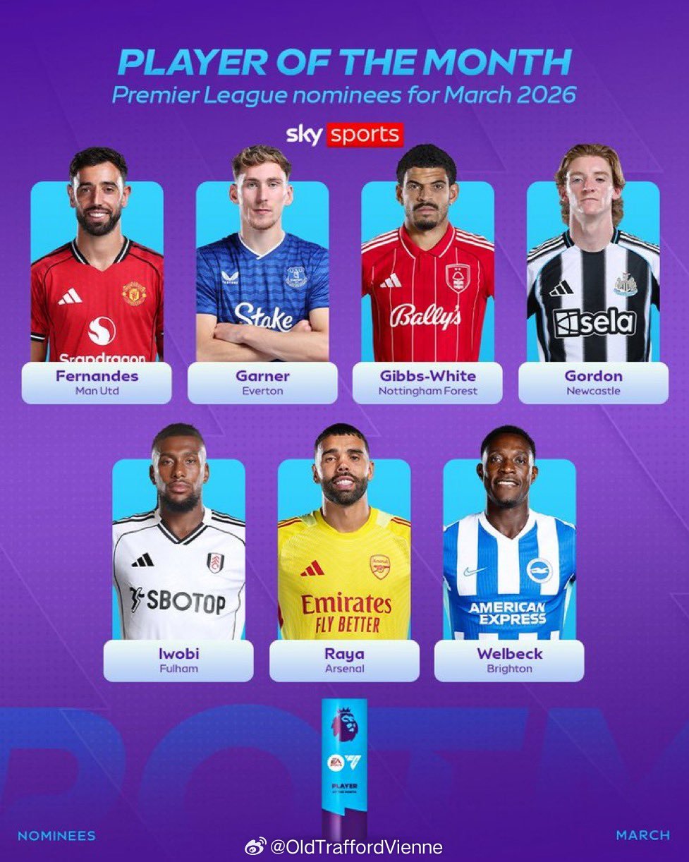 恭喜费尔南德斯进入英超3月最佳球员候选名单！ 