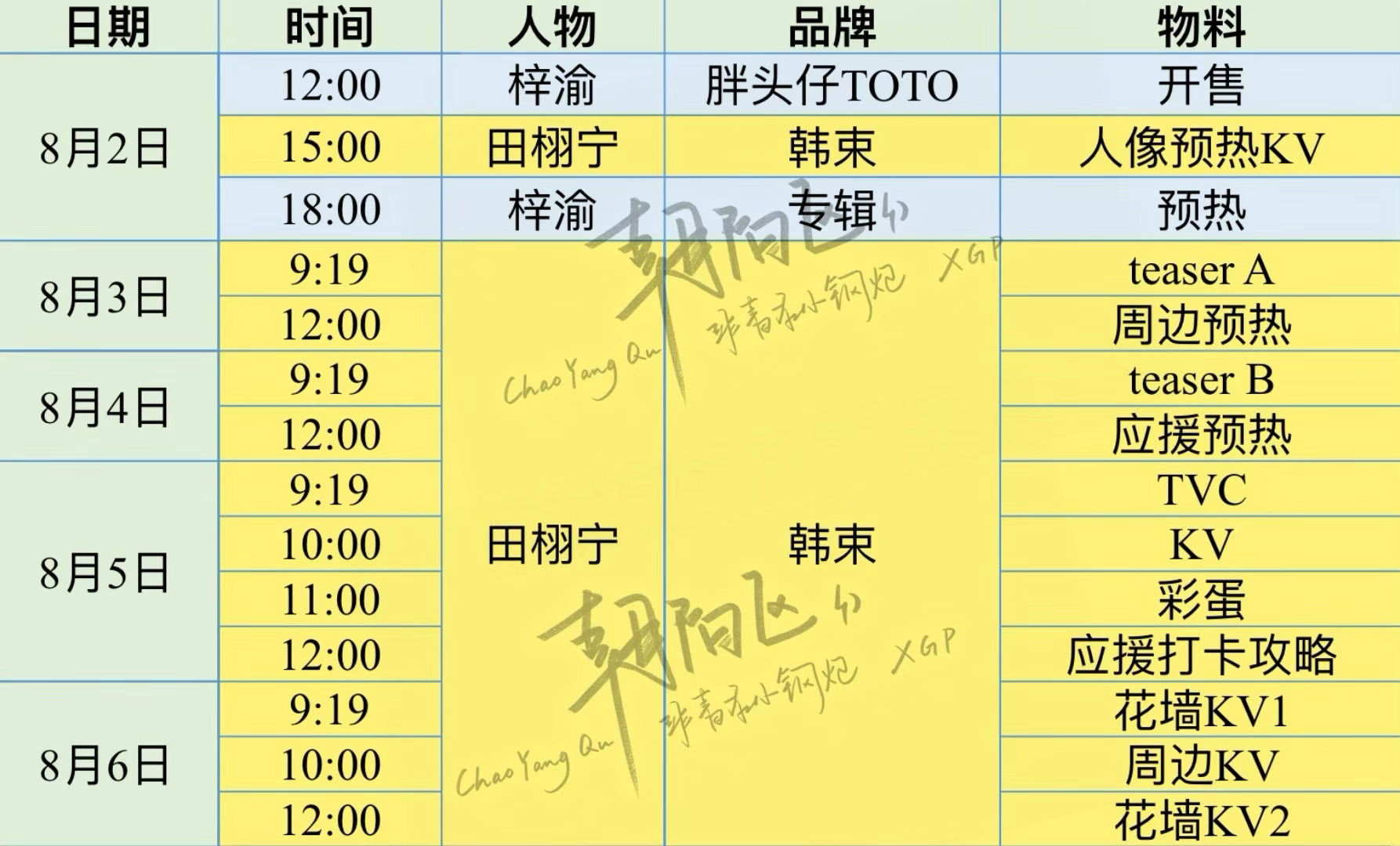 8月雷朋物料获取schedule——还是这种田雷cha进郑朋的画面令人舒适8.0