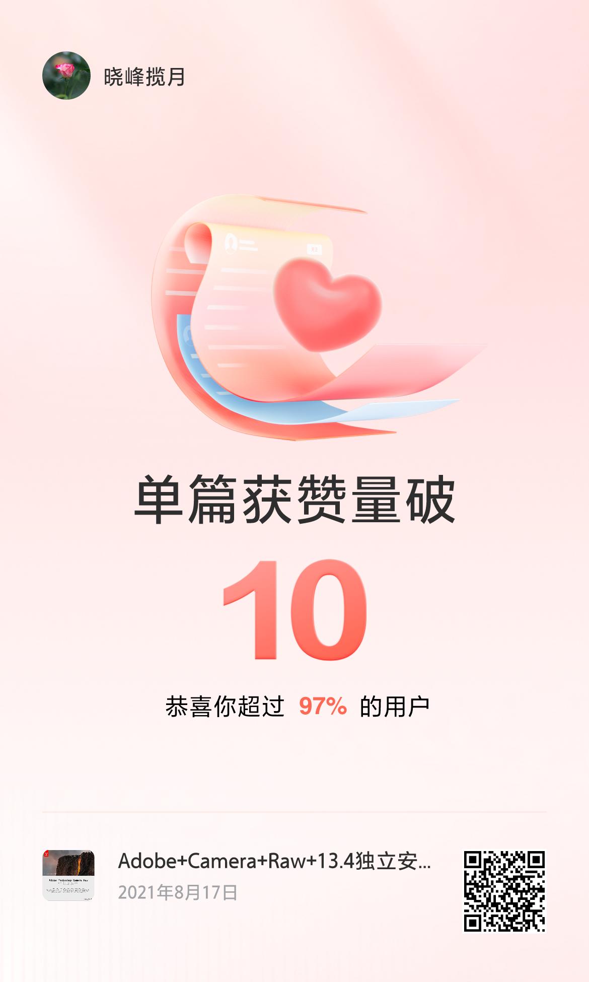 🔥我创作的单篇内容获得超过10赞了！
(՞ਊ՞)👍