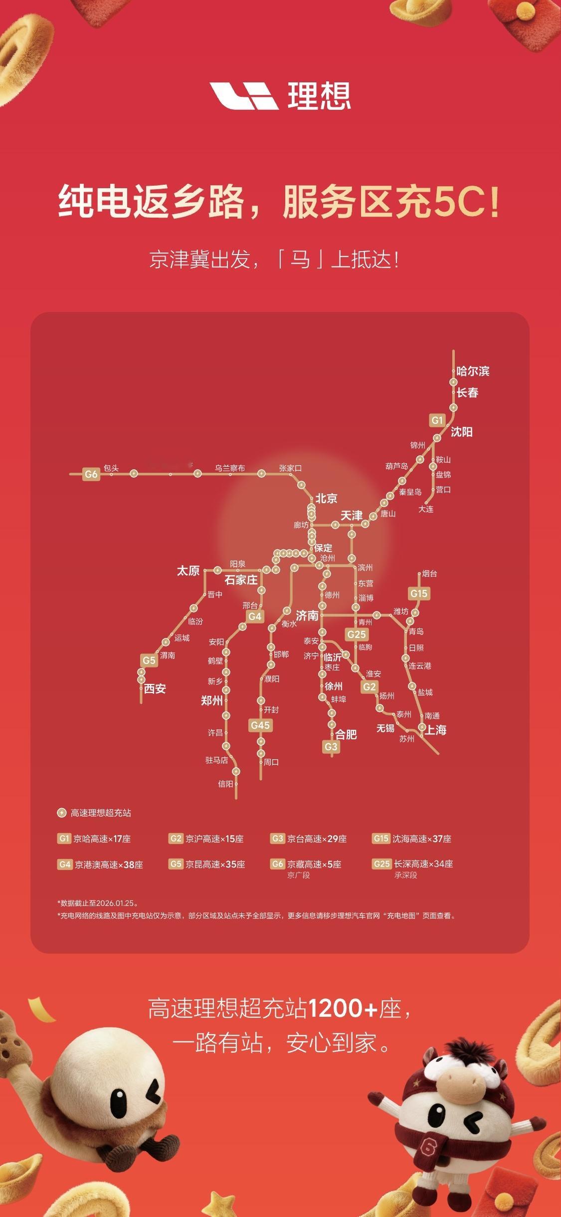 🧧给理想车主们谋了一丢丢福利，大家转发，可以分享2025年你与理想的故事，抽1
