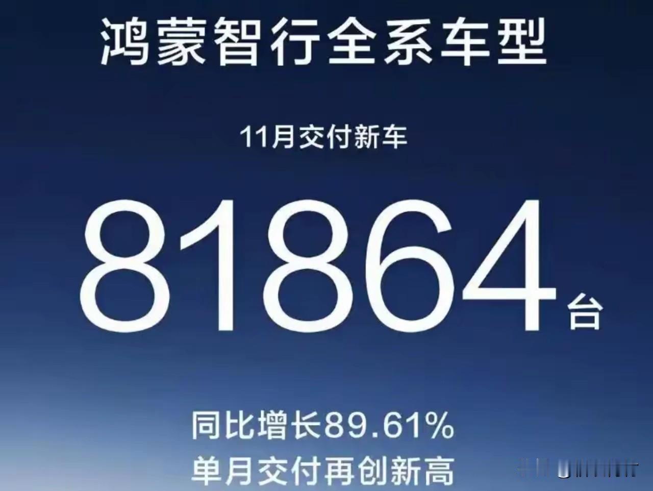 全靠问界撑着啊！看看华为五界11月份的销量！

华为鸿蒙智行五界11月份总共卖了