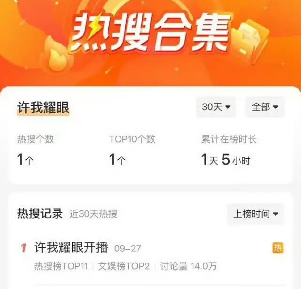 许我耀眼是不是证明其实wb的yx并不重要 ​​​