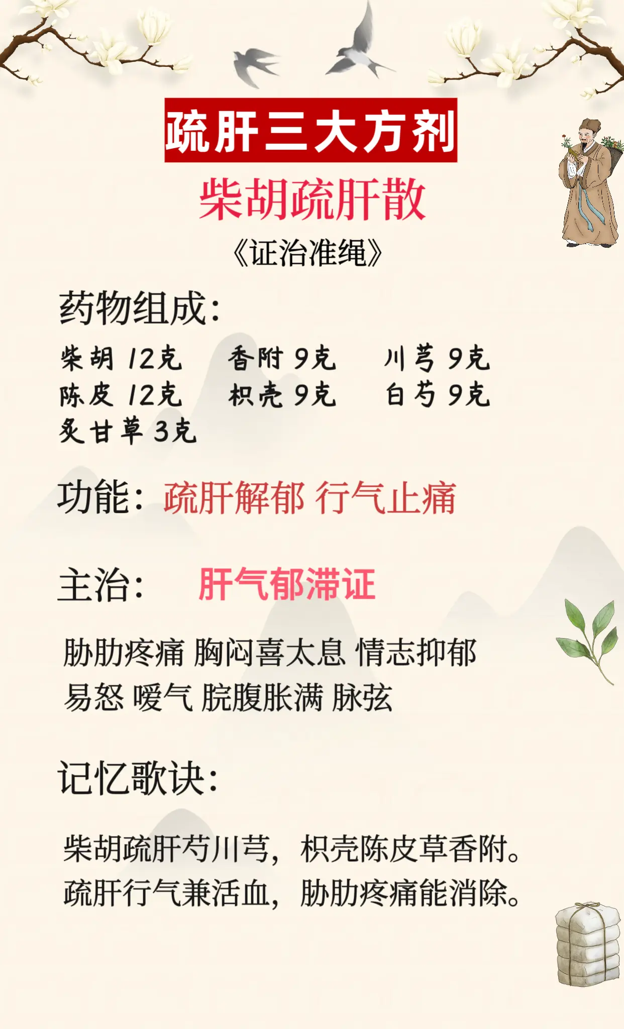 疏肝三大方。