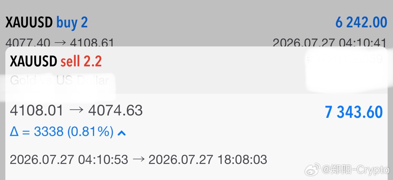 XAU，4108的空，收，7300刀，洛带！黄金