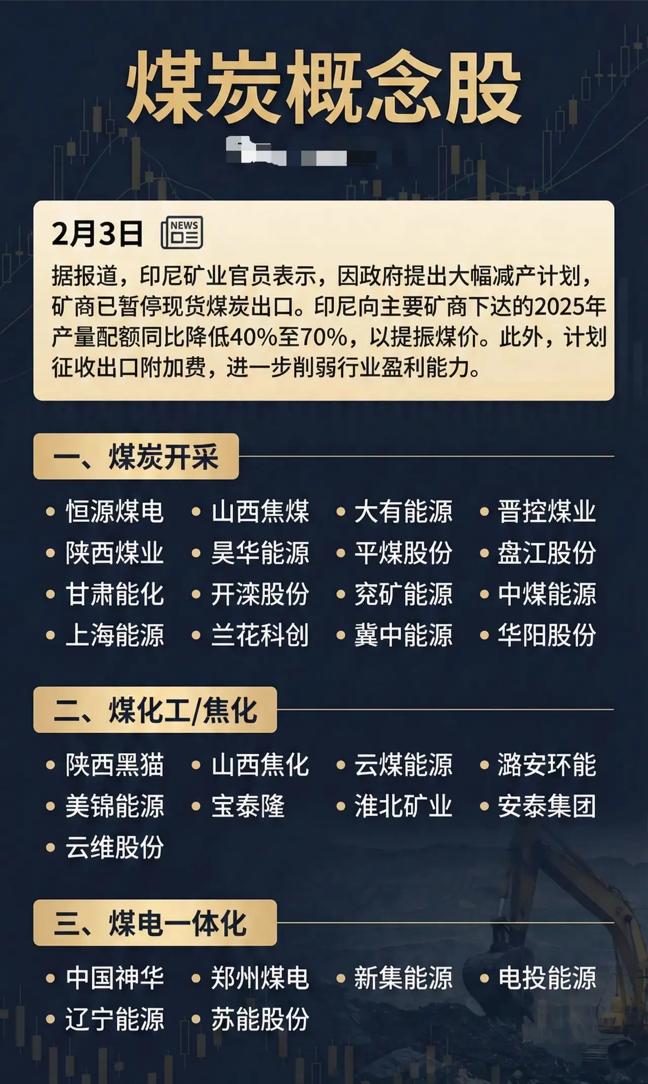 氢煤混烧技术实现重大突破，煤电低碳转型迎来全新路径！6月7日，国家能源集团宣布我