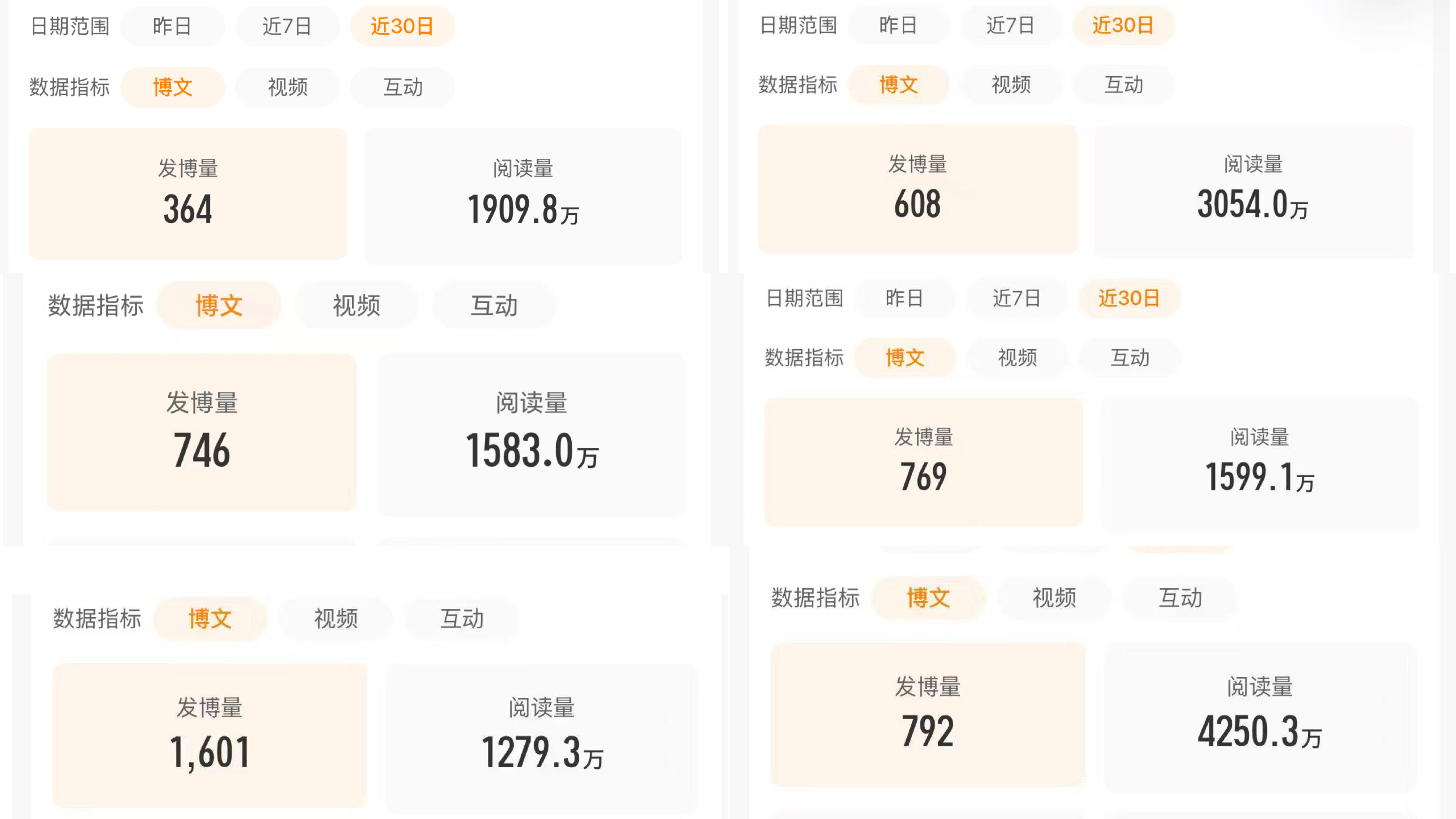 如图所示 然丝和张奕然一样 稳稳的 很安心 