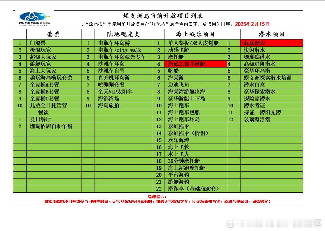 蜈支洲岛  当前开放项目列表🌟‼️暂停开放的项目如下：海底之窗半潜艇、海底漫步