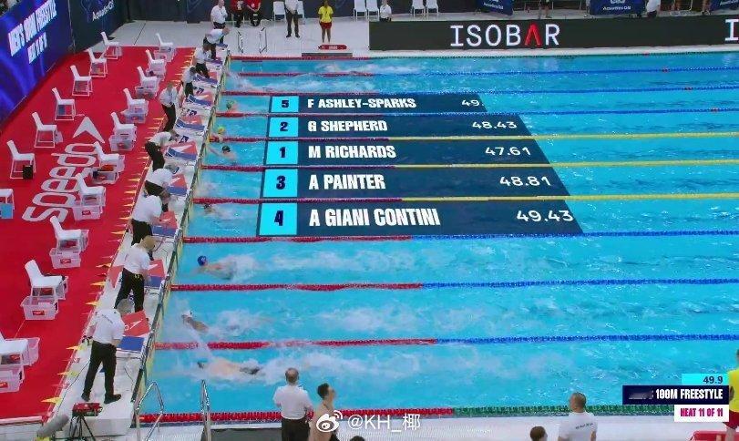 英国游泳锦标赛 威村弟回了一个47.61 