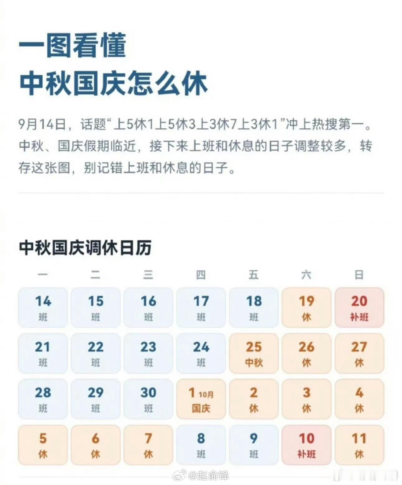 中秋国庆调休争议 双节调休安排引发热议。长假初衷是方便大家返乡团聚、短途出行，但