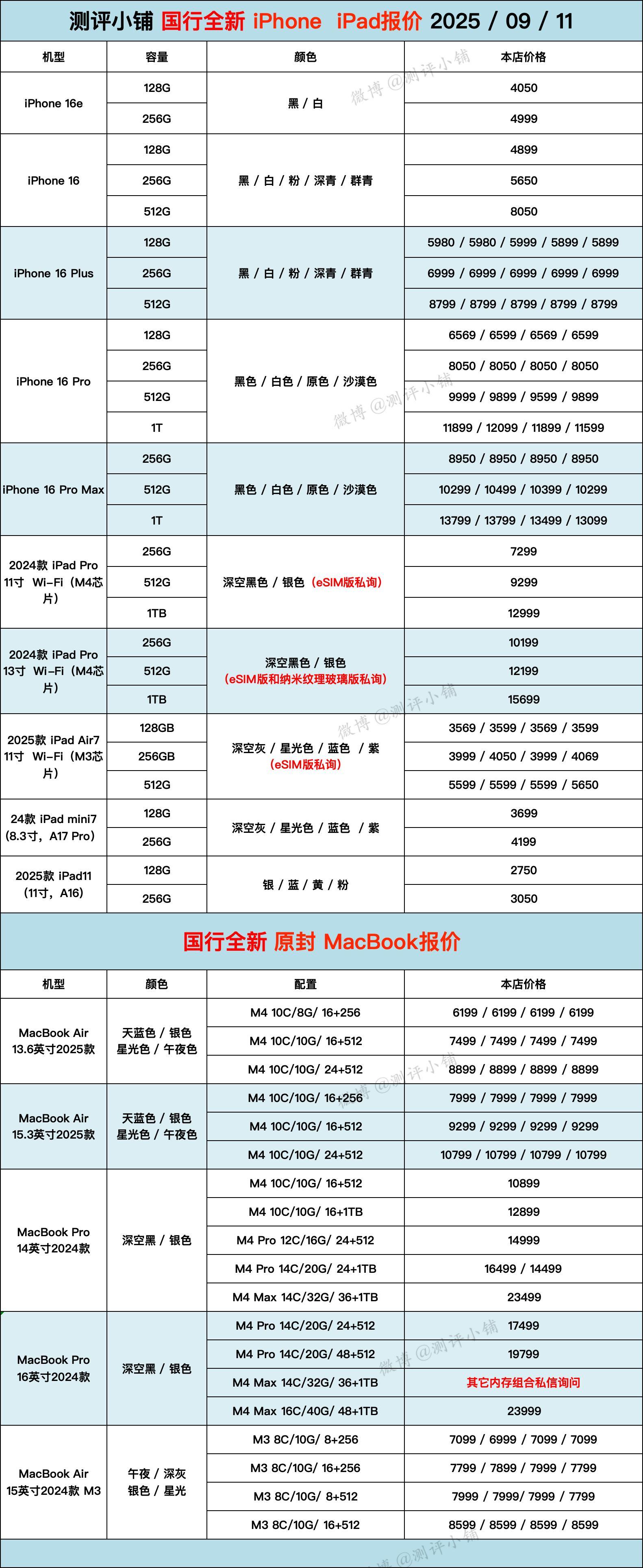 08-11国行全新机，新增华为MatePad mini，华为Pura80 Ult