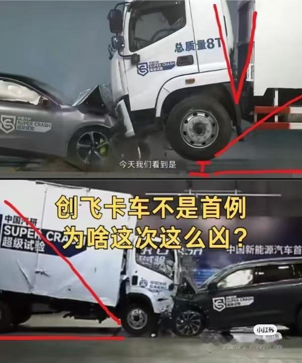 如图。 ​​​