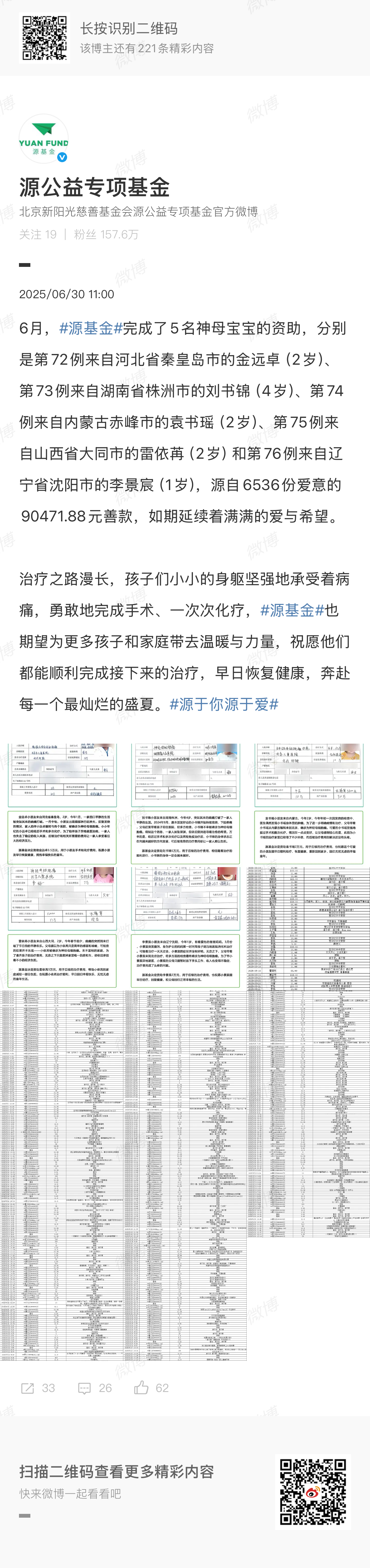 王源源基金已资助76例神母患儿王源源基金6月资助了5例神母患儿！截止目前已经有7
