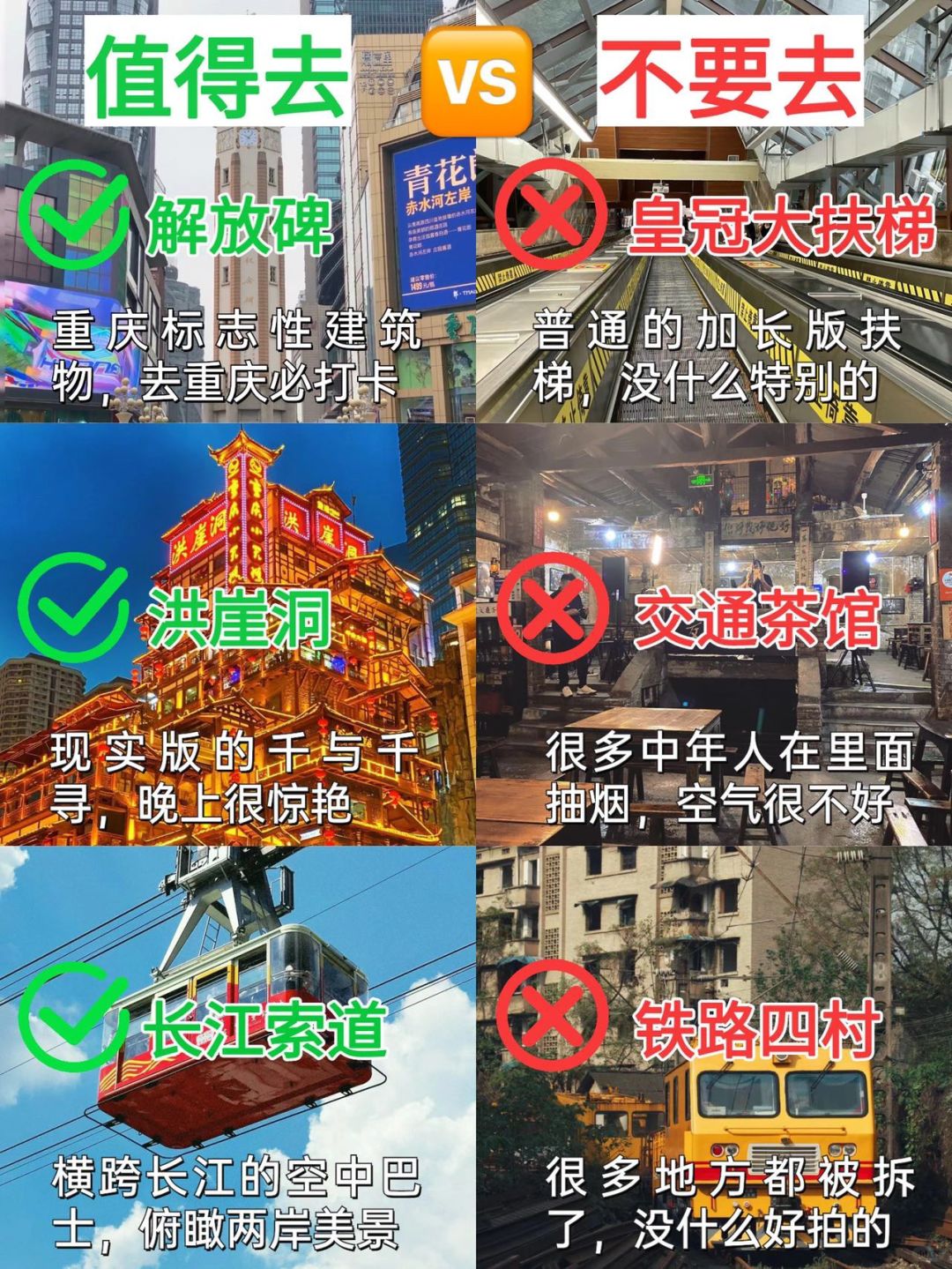 劝退！周末去了趟重庆，很无语...