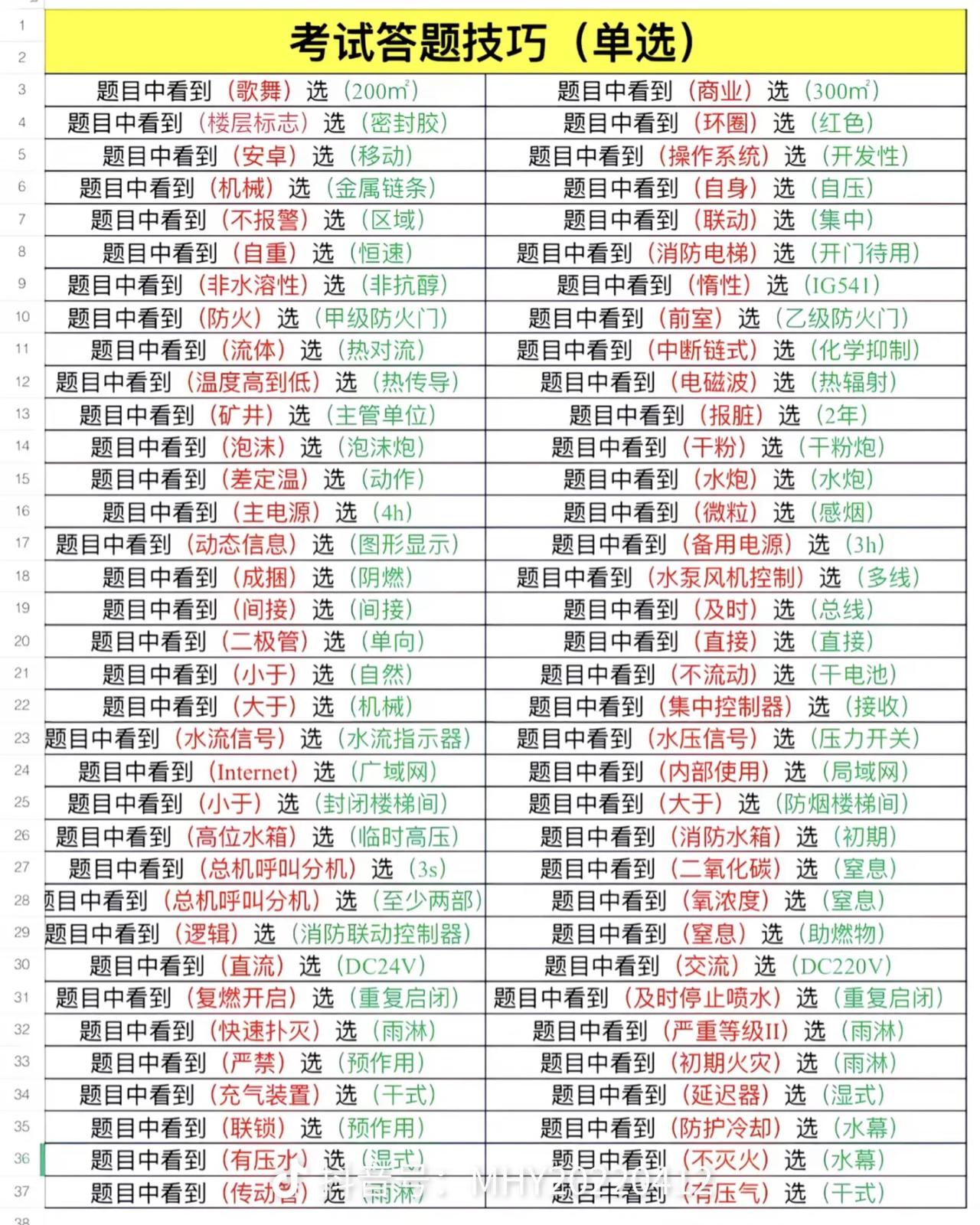 留给我自己的！