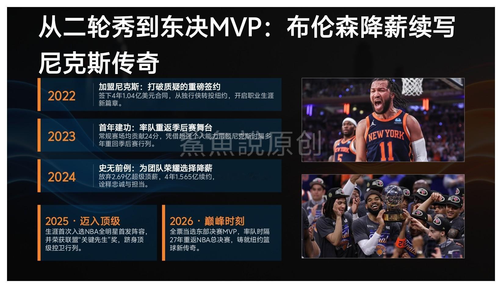 ！！！我做了一个布伦森在纽约尼克斯队的职业生涯关键节点与里程碑事件。nba总决赛