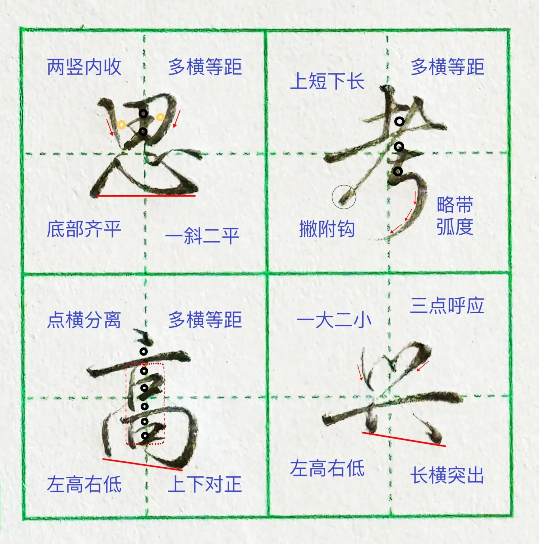 硬笔行楷|高频常用词‼️‼️