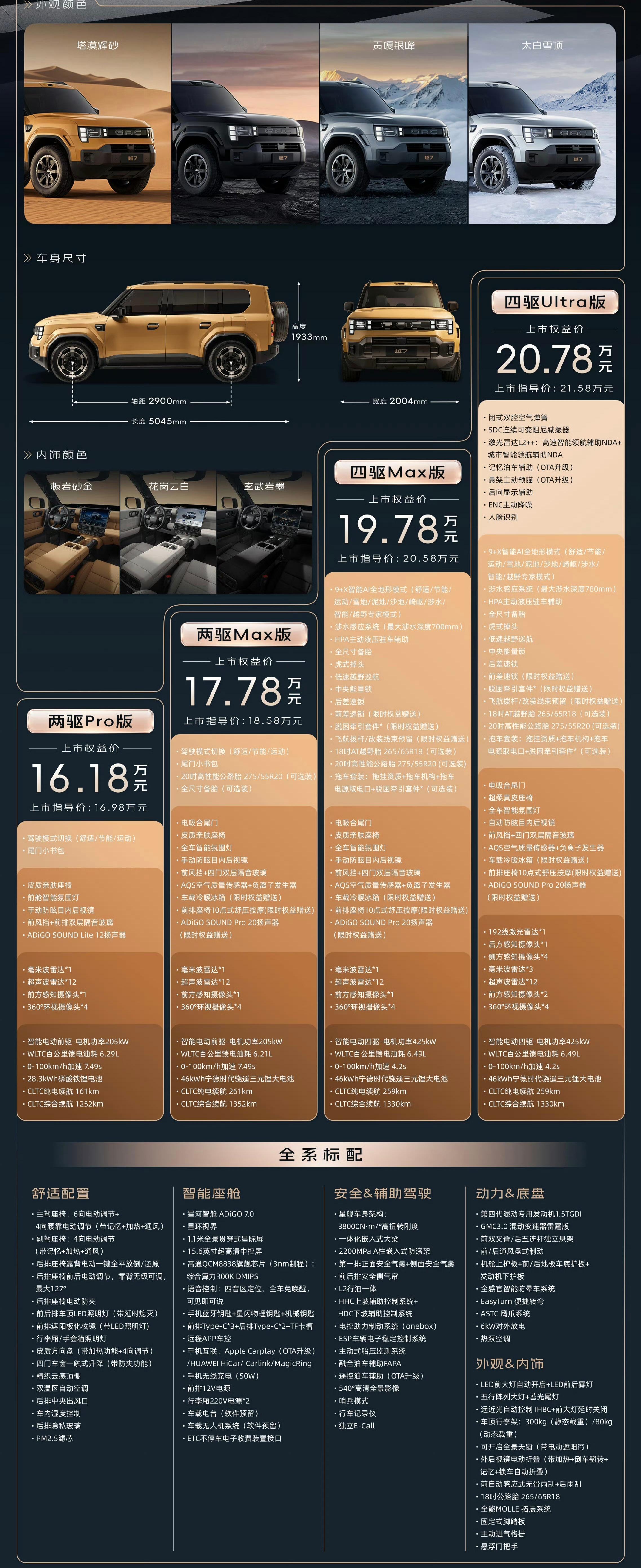 传祺越7从它尺寸来看价格还是可以的，（权益价）16万起5米多长然后越7也在很细腻