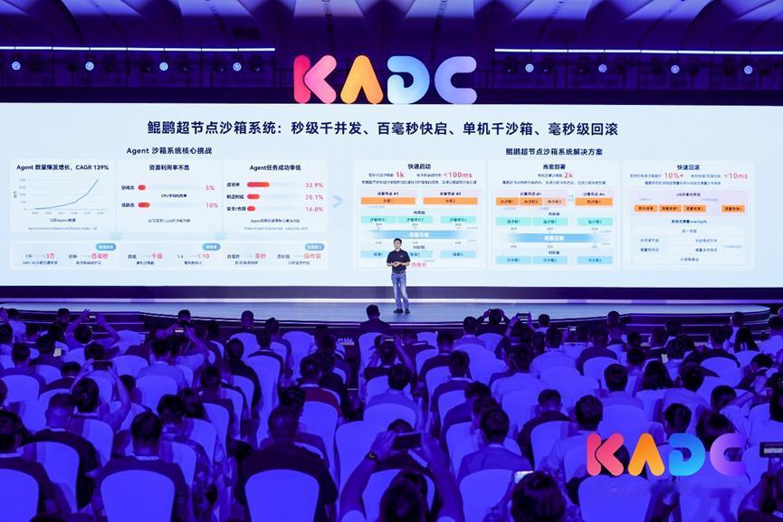 AI智能体军团来了！“数字打工人”开启Agent工作减负模式
 
当下，说到智能