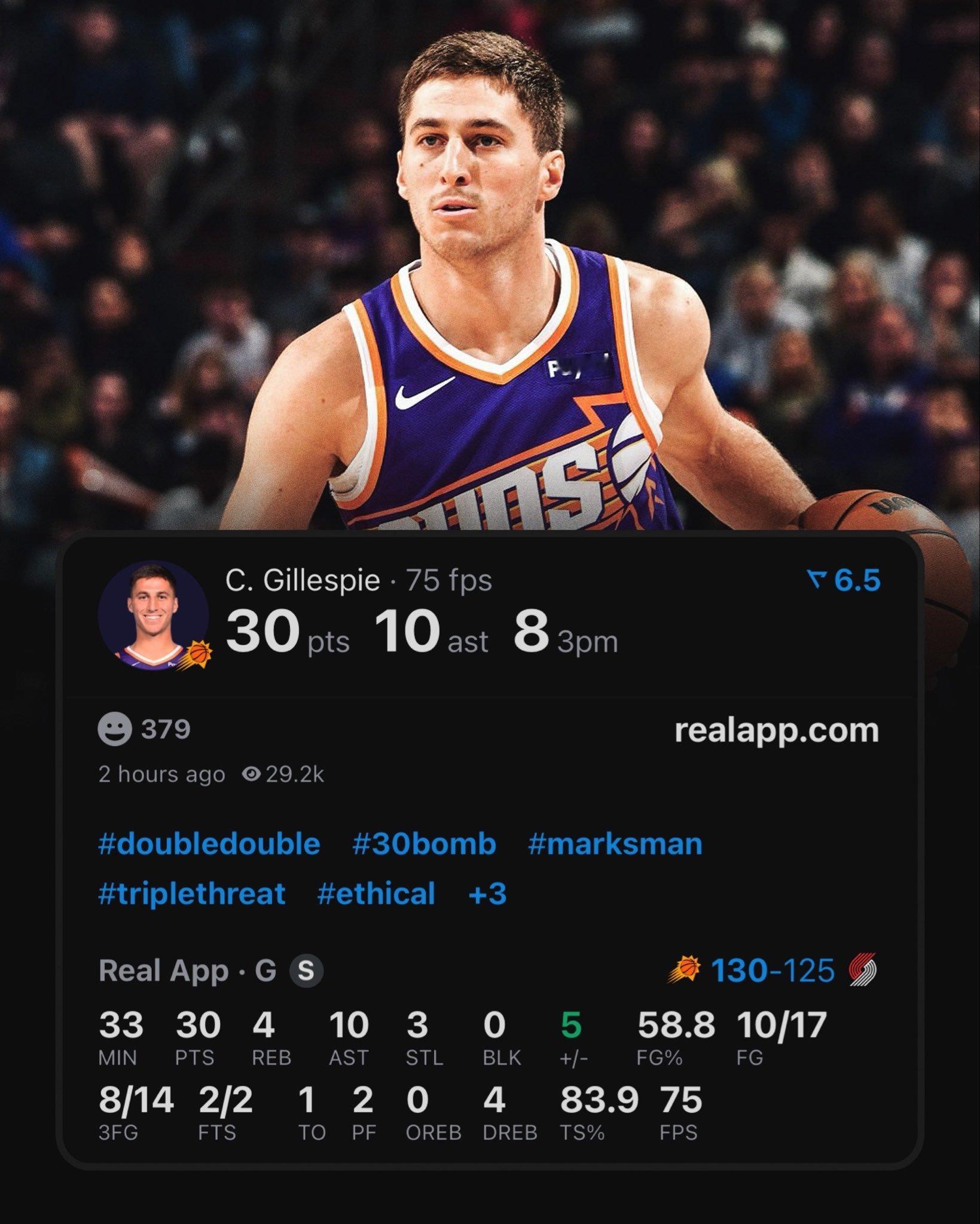 没有布克和杰伦·格林，狄龙16中3拿11分，太阳照赢不误！吉莱斯皮30分10助攻