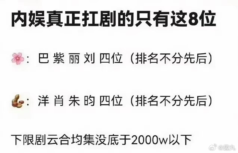 网评内娱真正抗剧的只有八位:🌸：迪丽热巴，杨紫，赵丽颖，刘亦菲🥜：杨洋，肖战