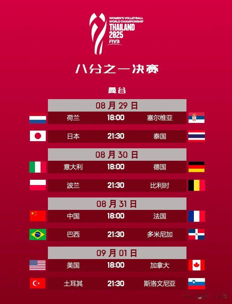 女排世锦赛1/8决赛最新赛程预告🆕⬇️⬇️

31日18:00，中国队ｖｓ法国