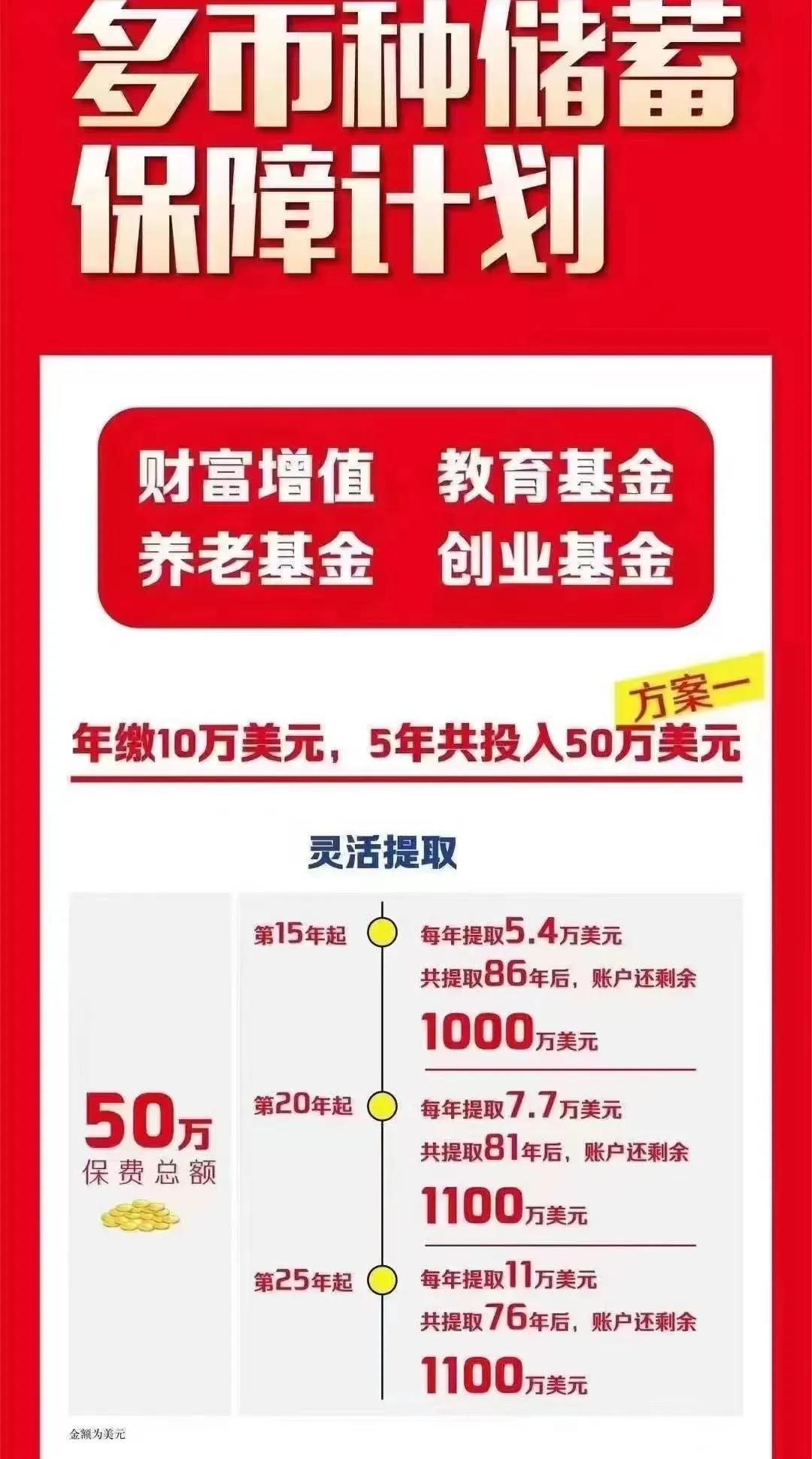 最近，有企业家朋友和我谈到中植系，说他身边有几个朋友被中植收割了 8 位数甚至 