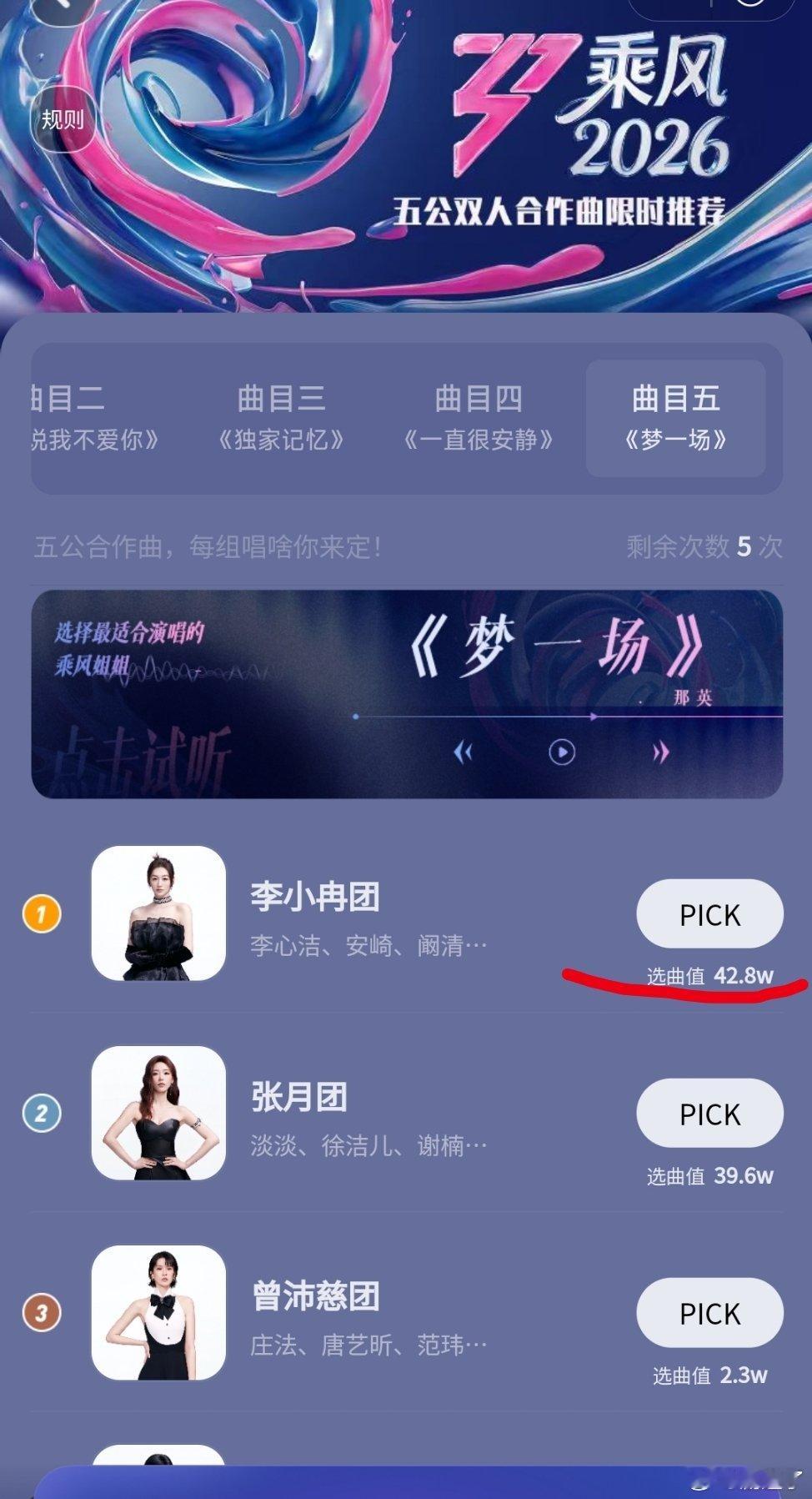李小冉 我不配梦一场投票李小冉团反超了，现在两个团都想要这首歌，谁拿到都会有一群