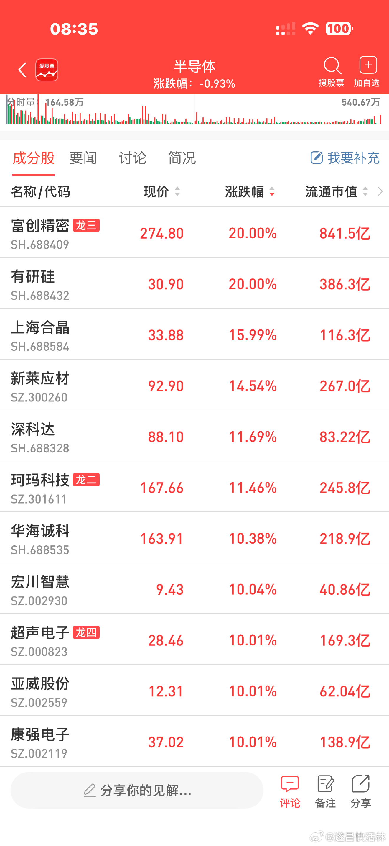 a股芯片 【外媒：苹果寻求获准从长鑫存储购买内存芯片】据英国《金融时报》27日报