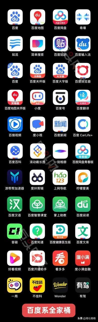 全家桶 你用过几个？