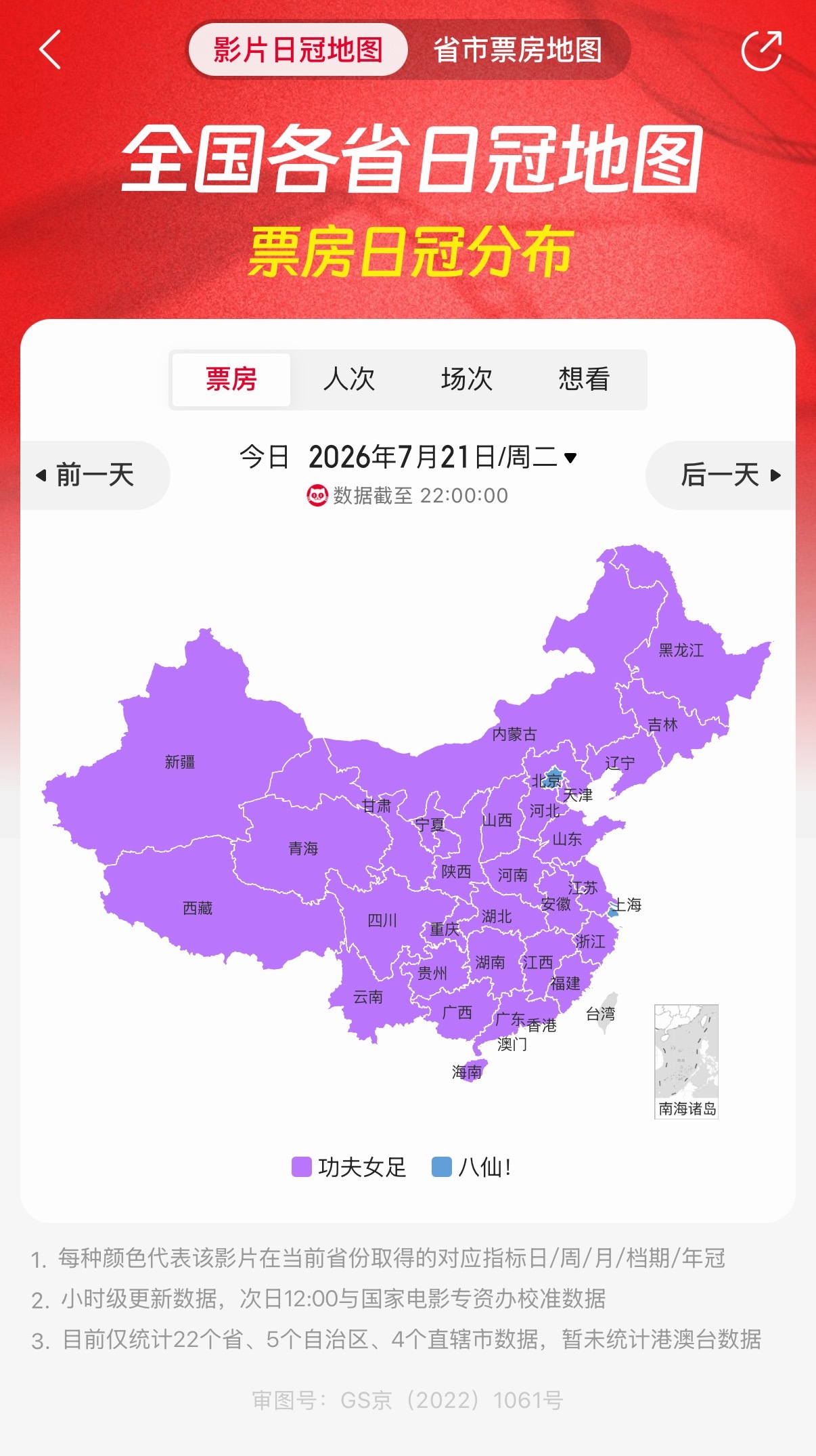 《八仙！》拿下北京上海日冠其他省日冠均为《功夫女足》 