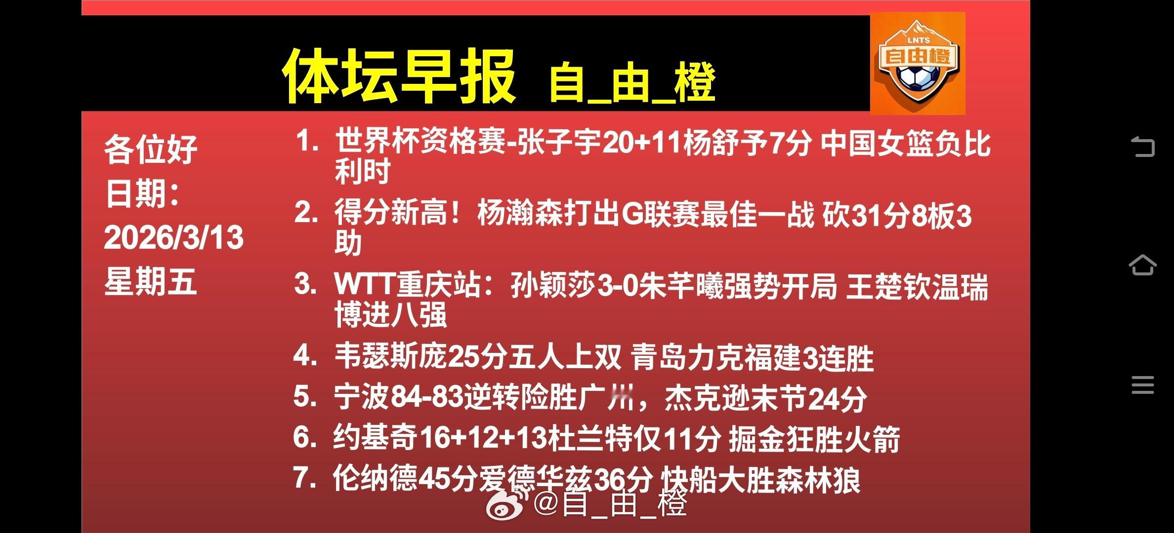 每日橙语体坛早报每日橙语 早安自由橙 