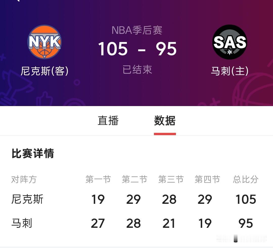 谁能想到，尼克斯把马刺赢了， NBA总决赛首轮尼克斯105-95战胜马刺，尼克斯