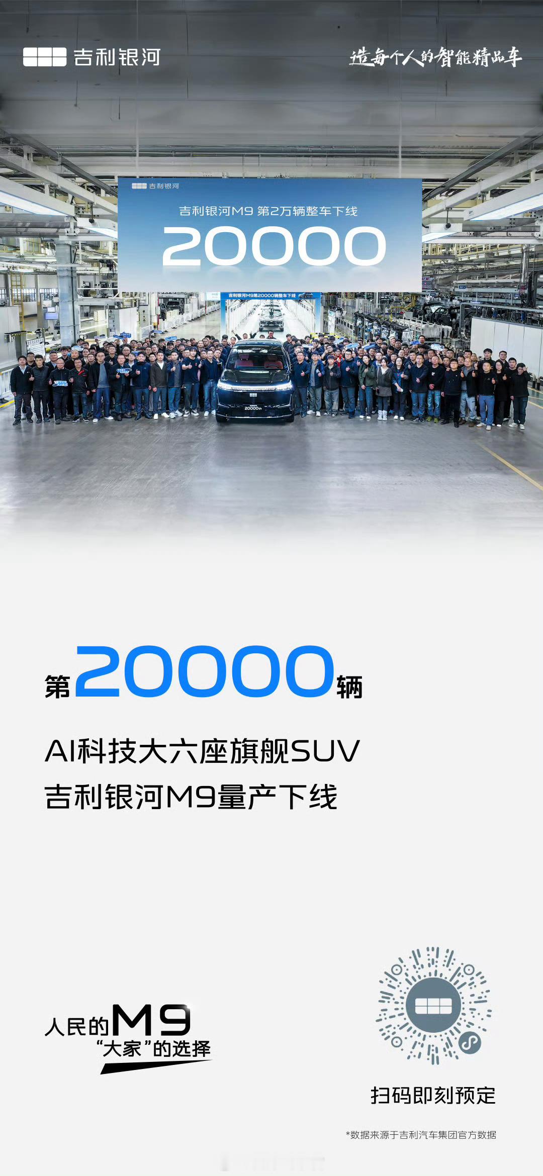 吉利银河 M9 第 20000 辆量产车正式下线。吉利银河M9308_IO新能源