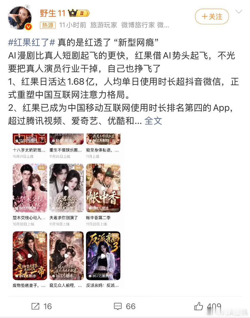 博主称红果人均时长超抖音微信很多人惊叹红果AI漫剧的数据，日活、人均时长一路狂飙