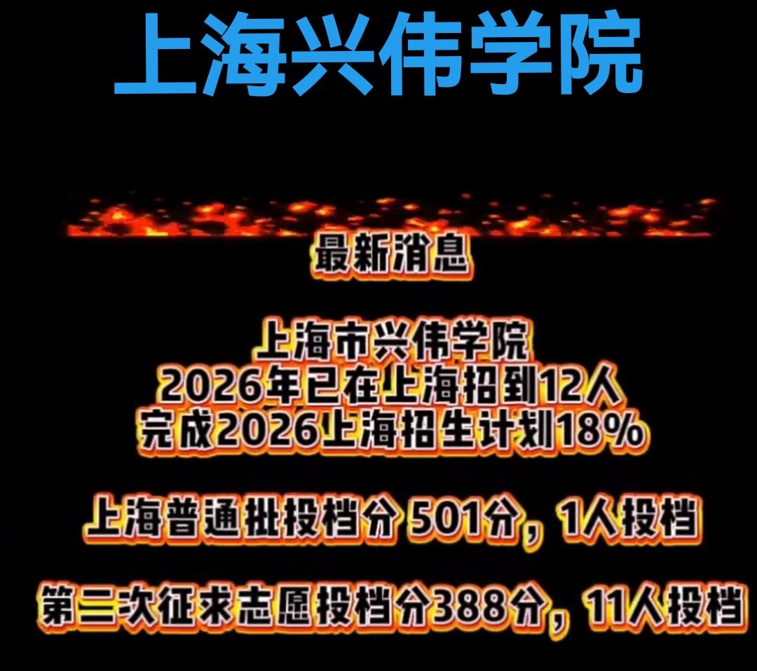 26年上海高考，上海兴伟学院也是狠狠地火了一把:一年学费约15万元，在上海的普通