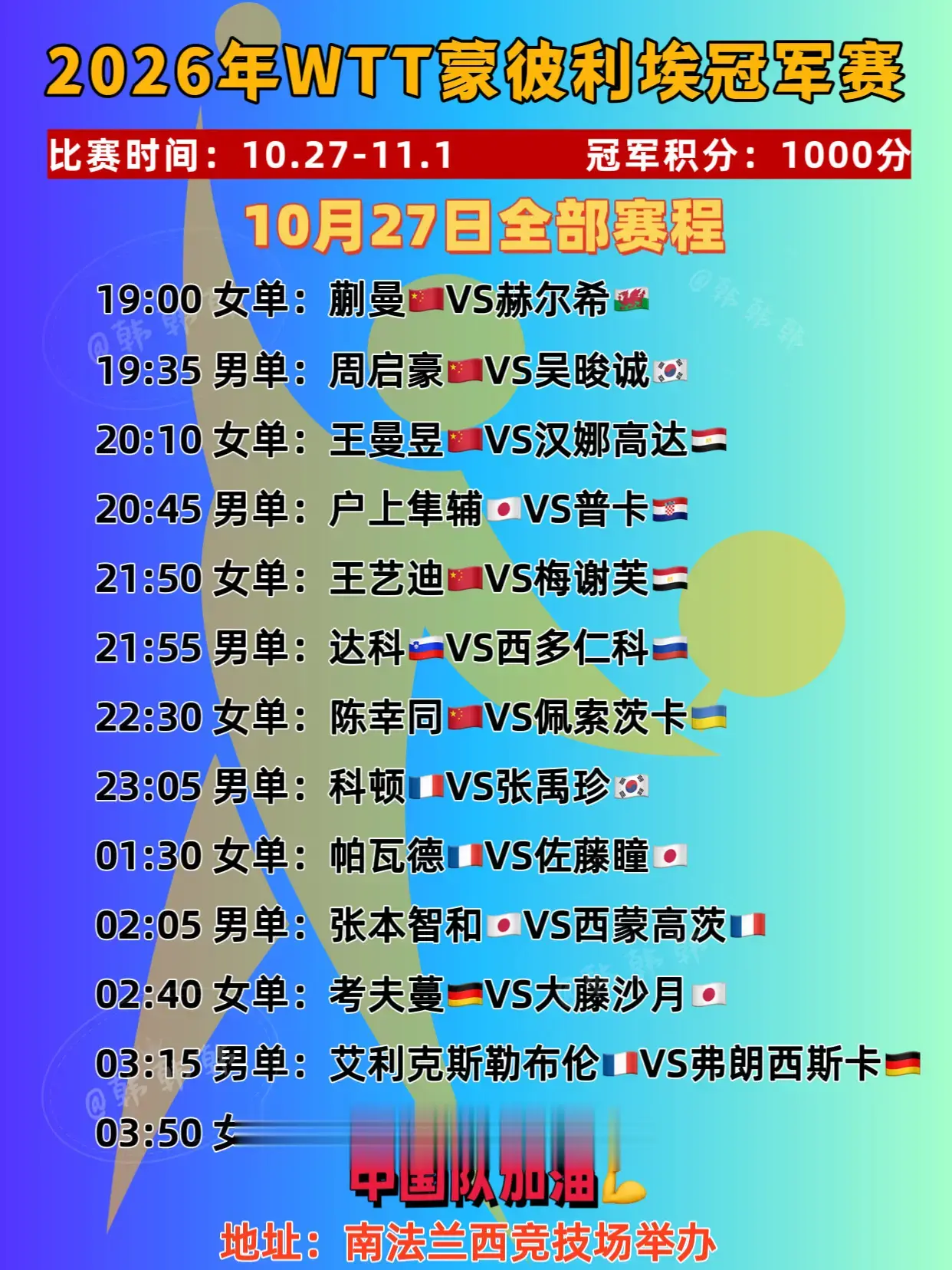 2026年蒙彼利埃冠军赛。10月27日全部赛程 中国队加油