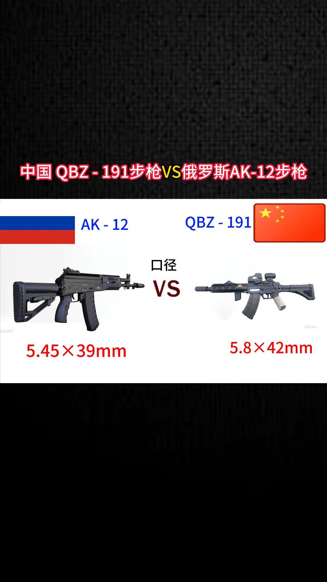 中国191步枪VS俄罗斯AK12步枪。军事科普 军事科技 军事爱好者 军事迷