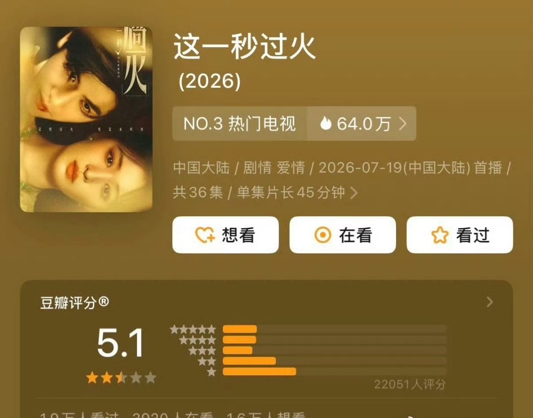张凌赫 王楚然主演的这一秒过火豆瓣开分5.1，高了还是低了？ 