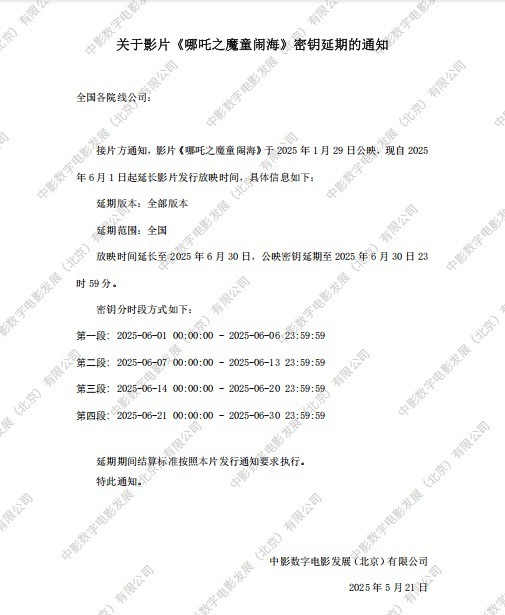 哪吒2延长上映至6月30日大年初一上映的，现在已经过去了112天了，还要延长，那