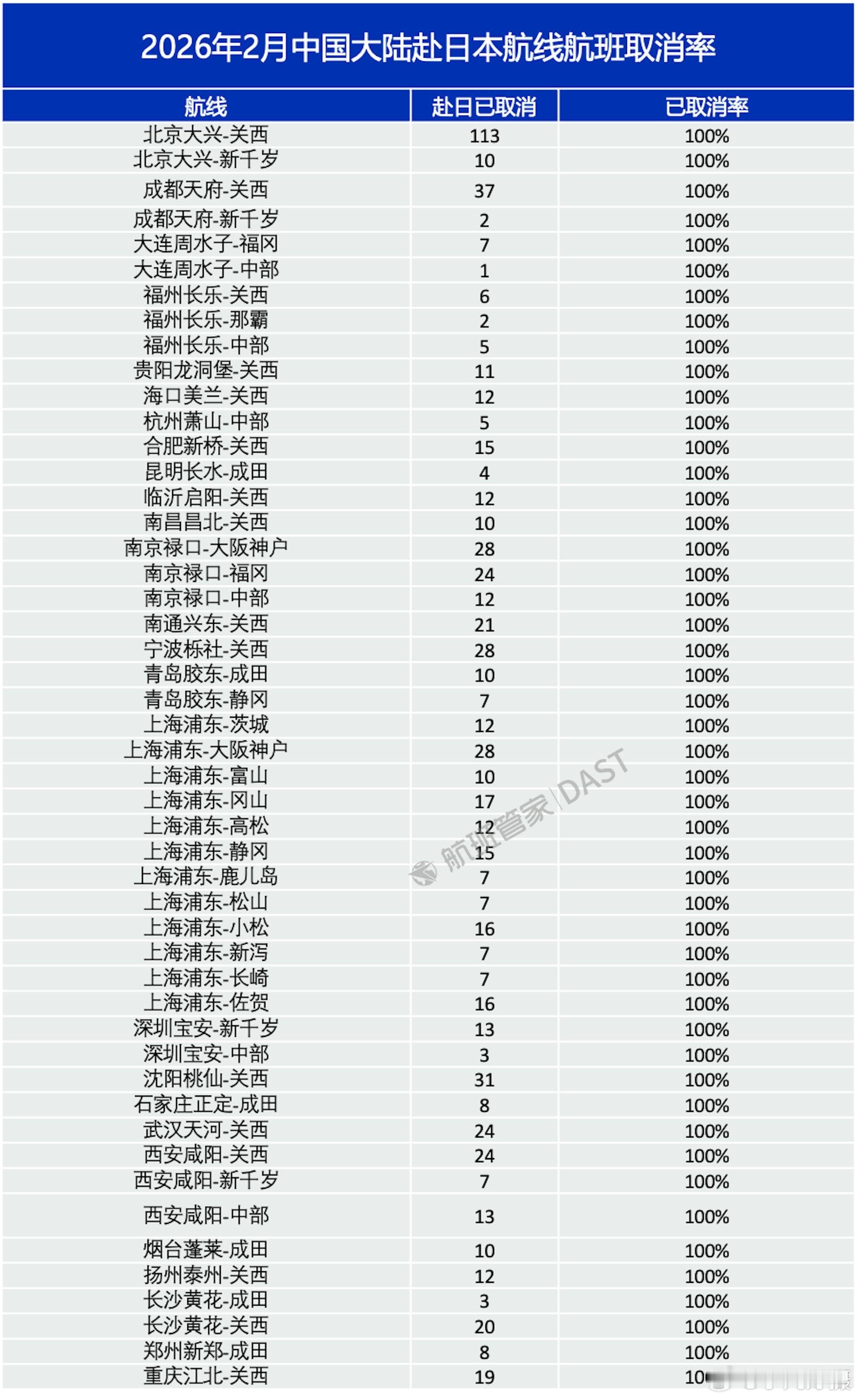 中国公民春节期间避免前往日本 再次提醒：日本社会治安不靖，针对中国公民违法犯罪案