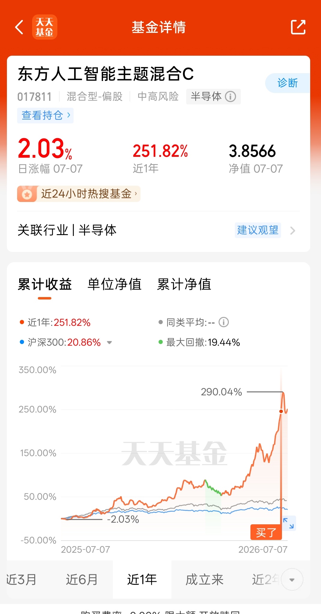 近期大家都不看好你，偏偏你最争气 