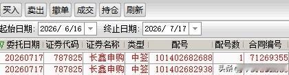 股市是炼狱，走的是一条血路。
这一周把很多高手跌得鬼哭狼嚎，但也有人轻松自如。