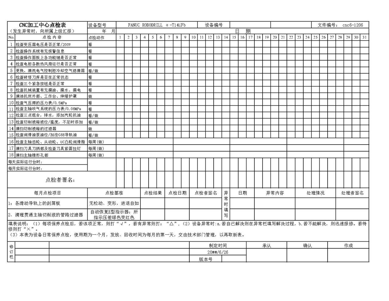 点检表及首检记录表知识点 知识点总结 手把手教学 教学